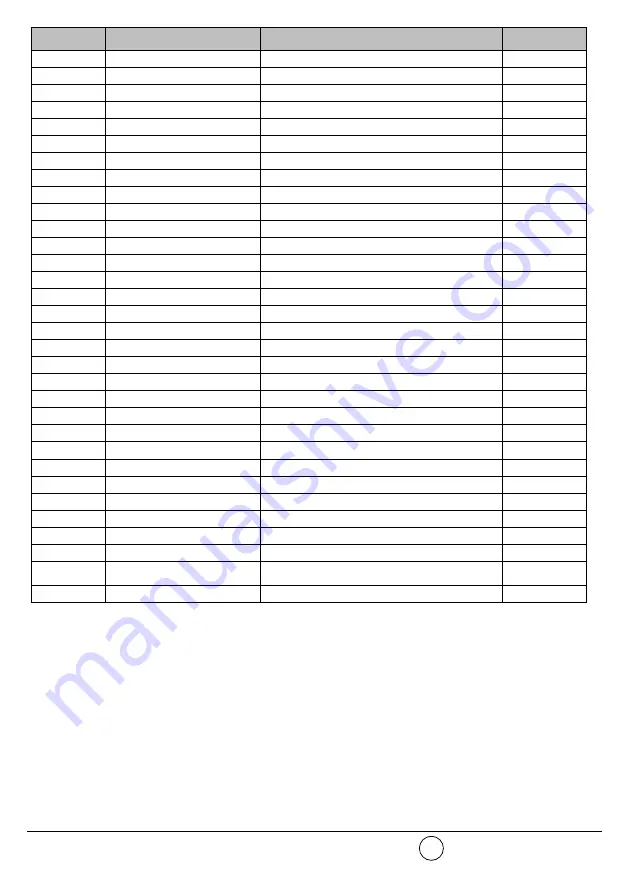 hyfire TAURUS TAU-BS-01 Manual Download Page 9