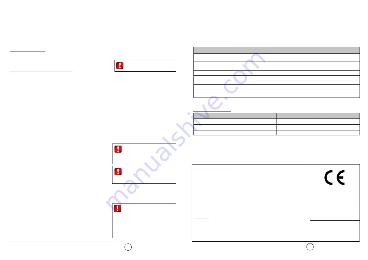 hyfire TAURUS TAU-TH-01-BL Quick Manual Download Page 2