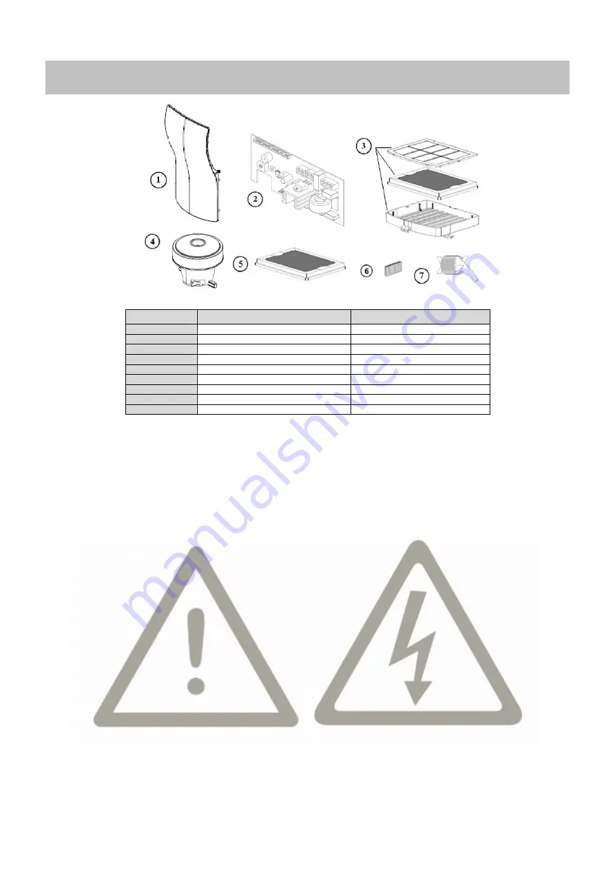 hygolet HYGOFLOW M14A Скачать руководство пользователя страница 7