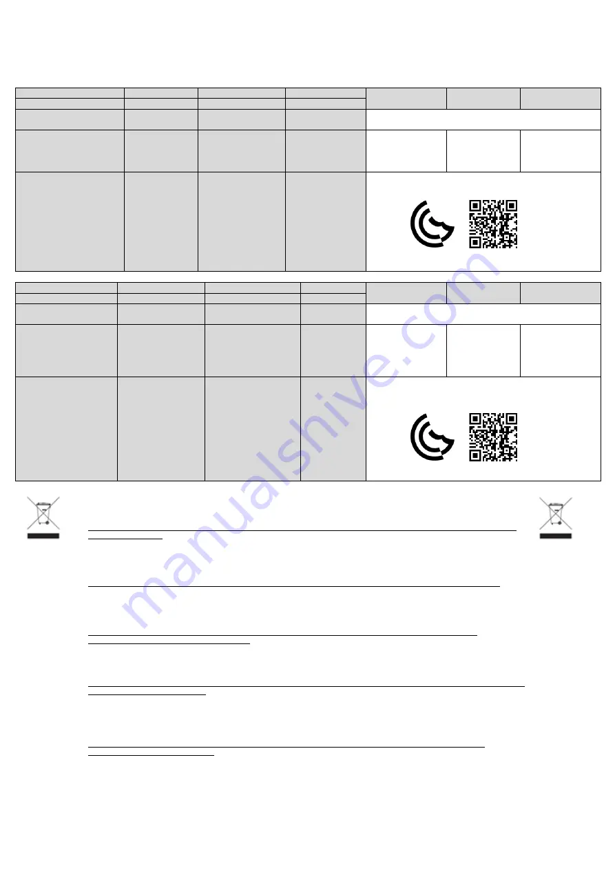 hygolet HYGOFLOW M14A Installation And Operating Manual Download Page 8