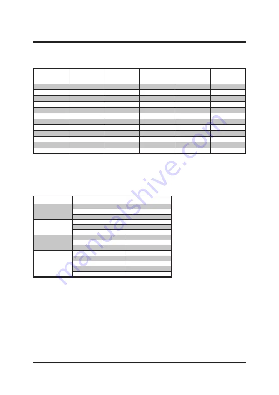 Hygood FM-200 Installation Manual Download Page 50