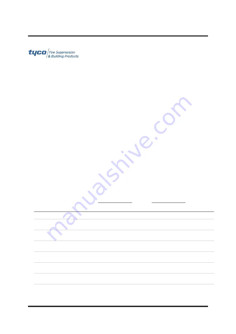 Hygood FM-200 Installation Manual Download Page 93