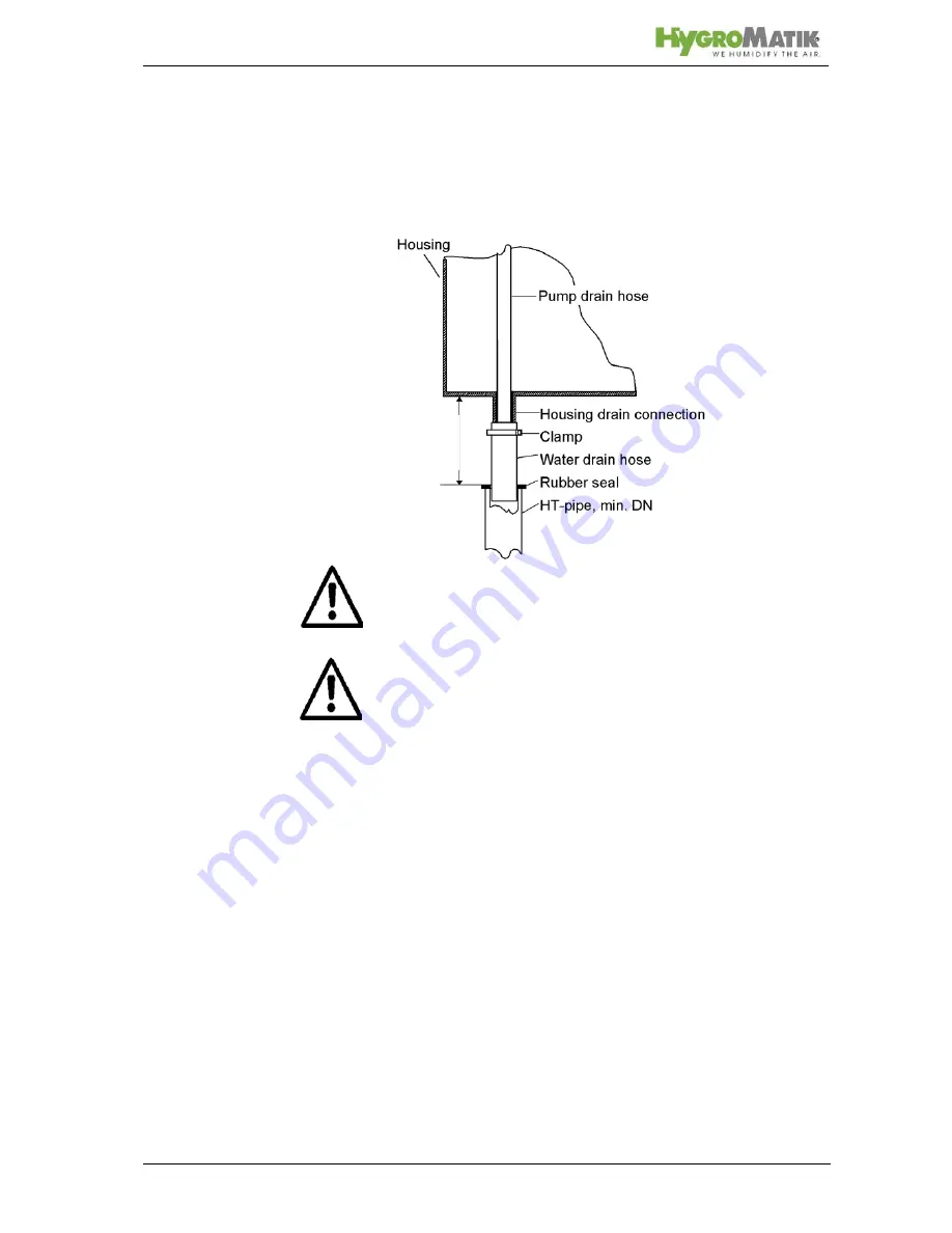 HygroMatik C01 KIT Manual Download Page 35