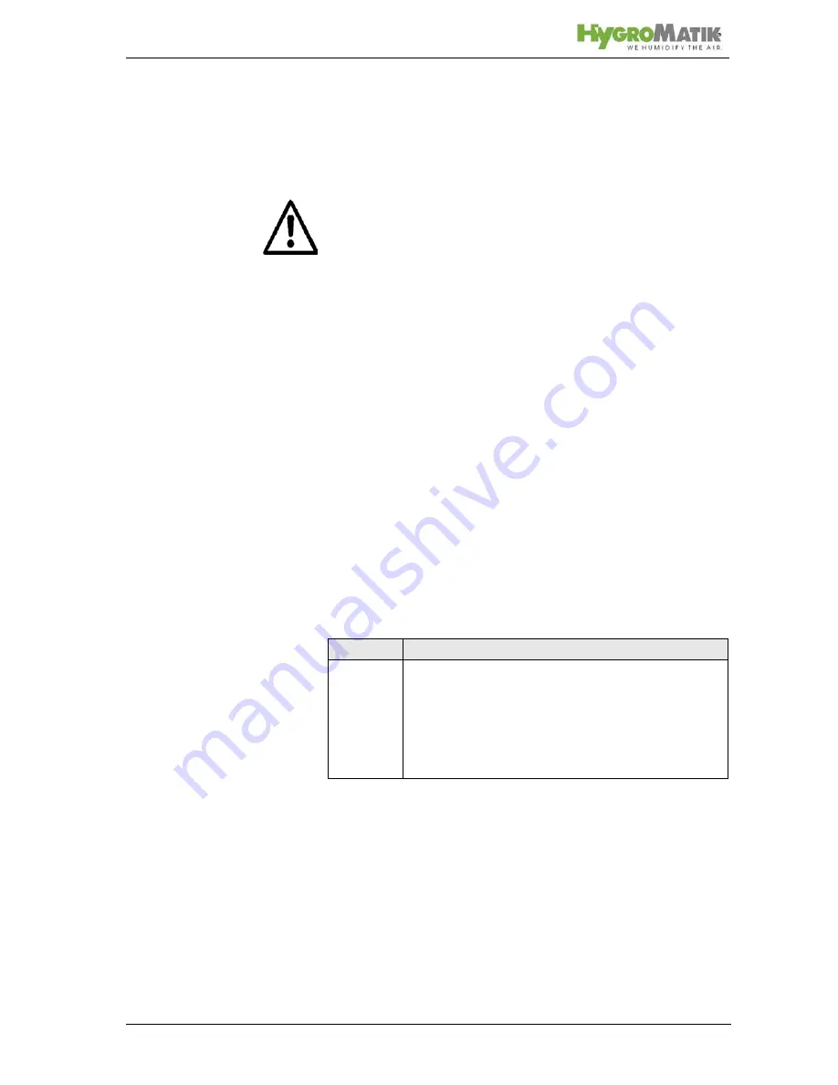 HygroMatik C01 KIT Manual Download Page 41