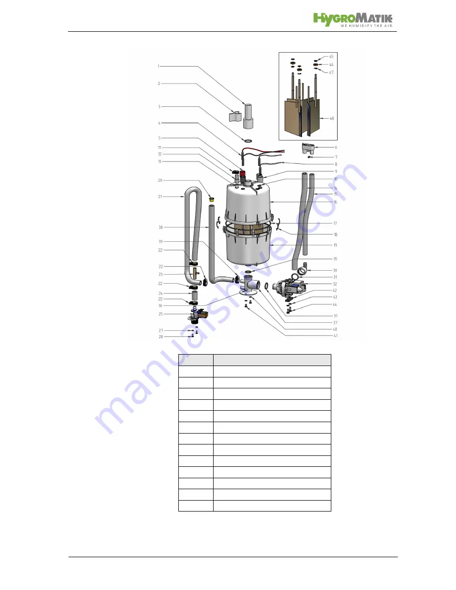 HygroMatik CompactLine Manual Download Page 13