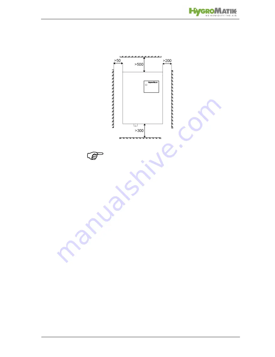 HygroMatik CompactLine Manual Download Page 16