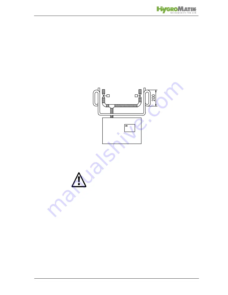 HygroMatik CompactLine Скачать руководство пользователя страница 32