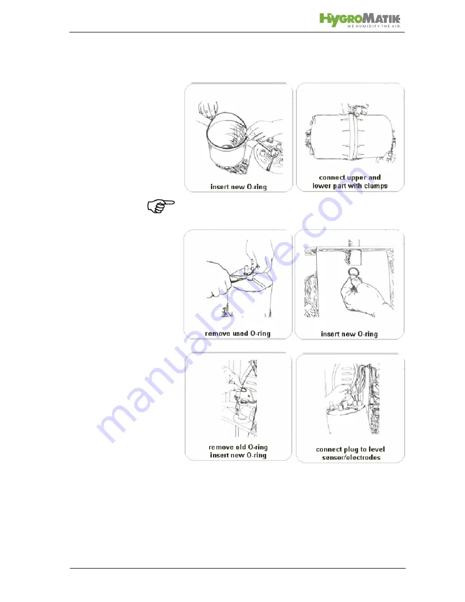 HygroMatik CompactLine Manual Download Page 48