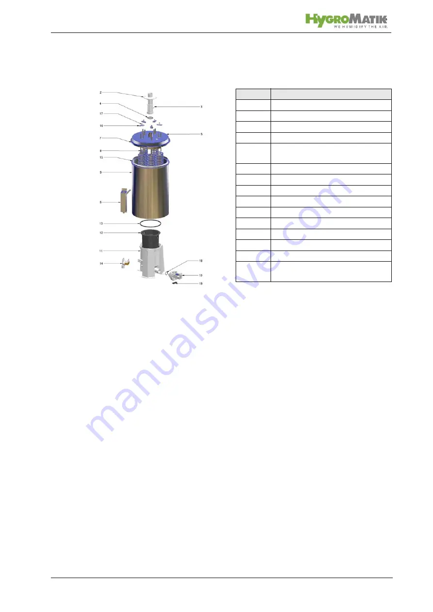 HygroMatik HeaterLine HL 12 Скачать руководство пользователя страница 13