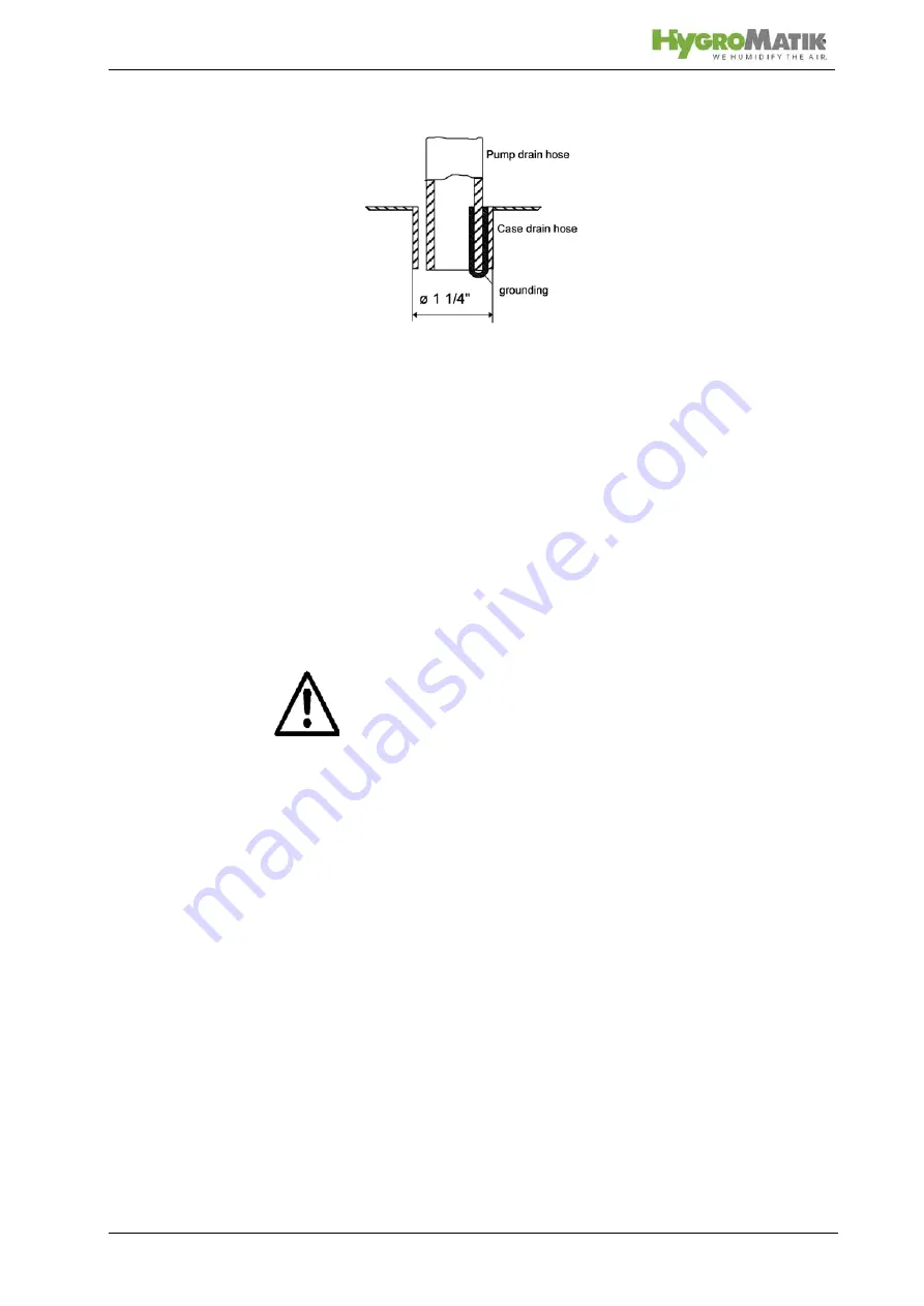 HygroMatik HeaterLine HL 12 Manual Download Page 40