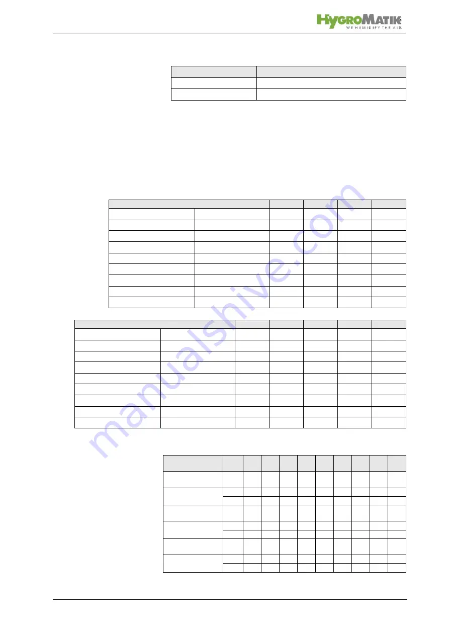 HygroMatik HeaterLine HL 12 Manual Download Page 42