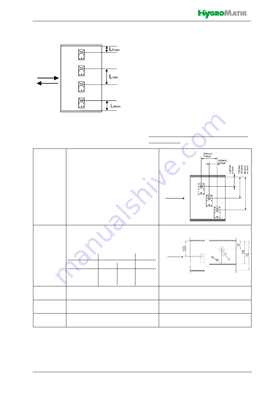 HygroMatik StandardLine Series Скачать руководство пользователя страница 21