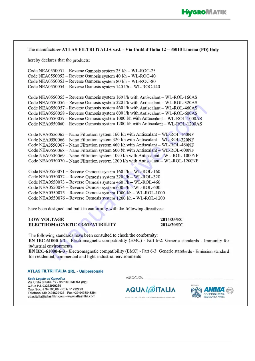 HygroMatik WL-ROL 160-1200 Series Скачать руководство пользователя страница 65