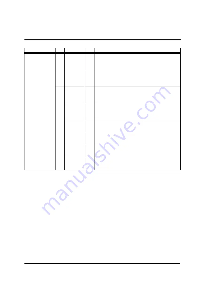 Hynix Semiconductor GMS81508A Скачать руководство пользователя страница 11