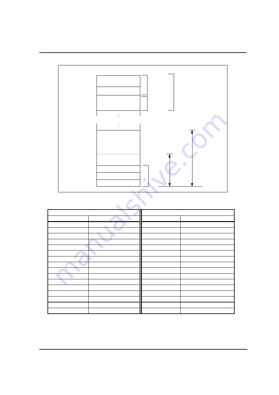 Hynix Semiconductor GMS81508A User Manual Download Page 18