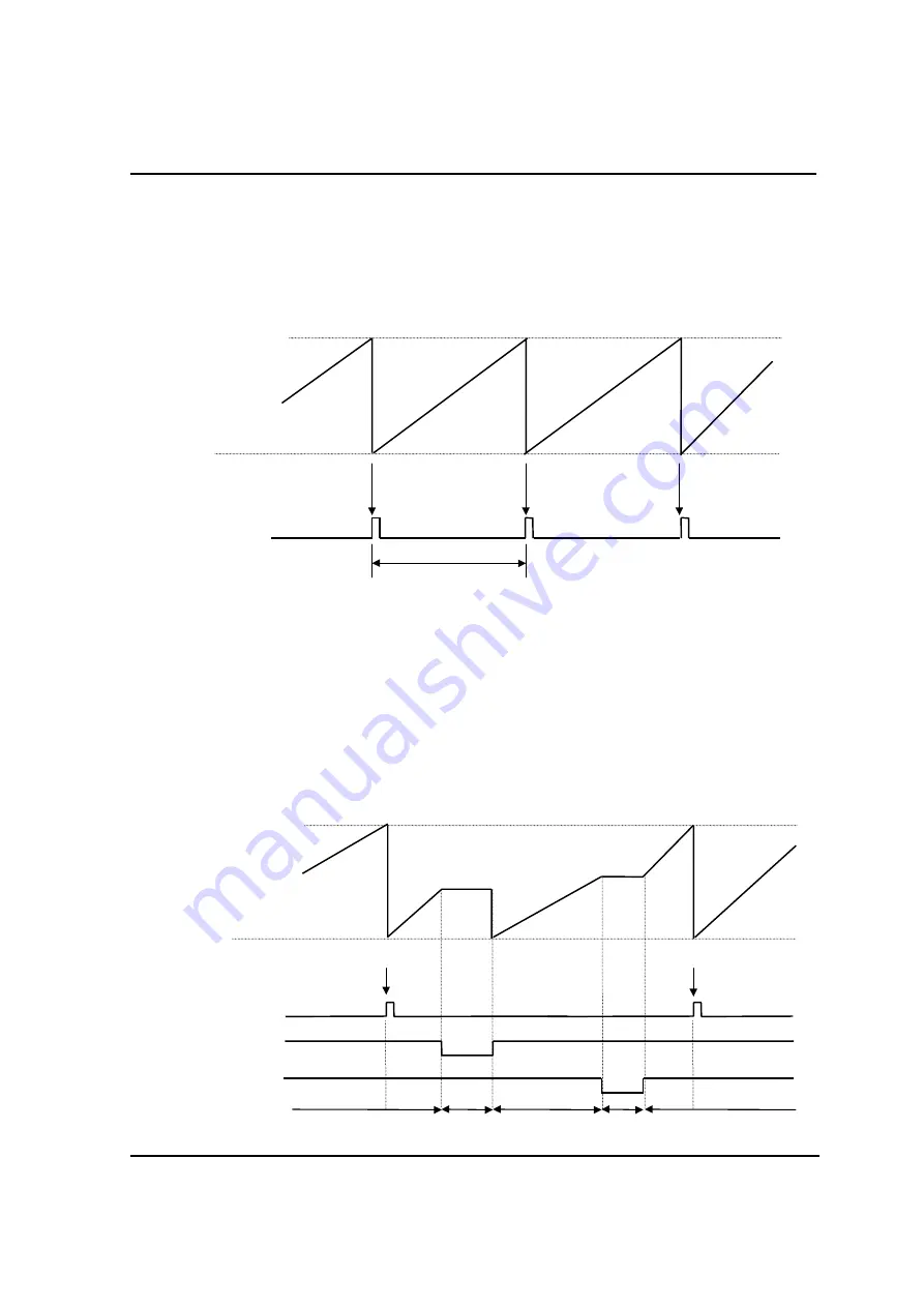 Hynix Semiconductor GMS81508A Скачать руководство пользователя страница 28