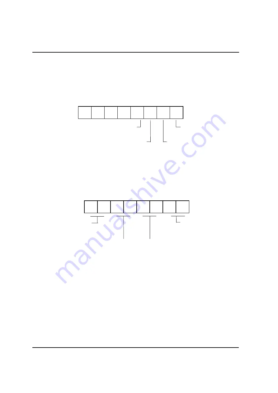 Hynix Semiconductor GMS81508A User Manual Download Page 31