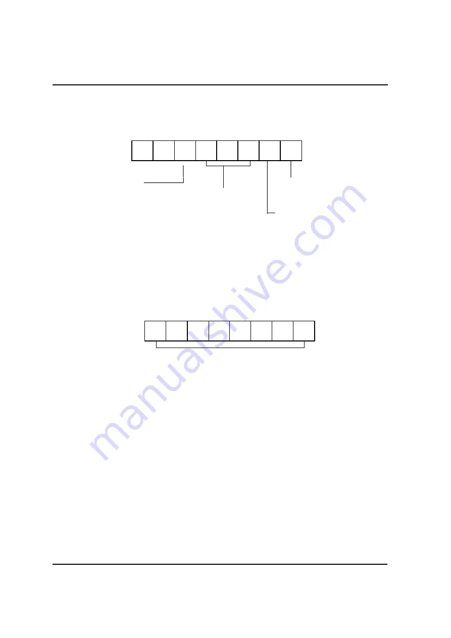 Hynix Semiconductor GMS81508A User Manual Download Page 33