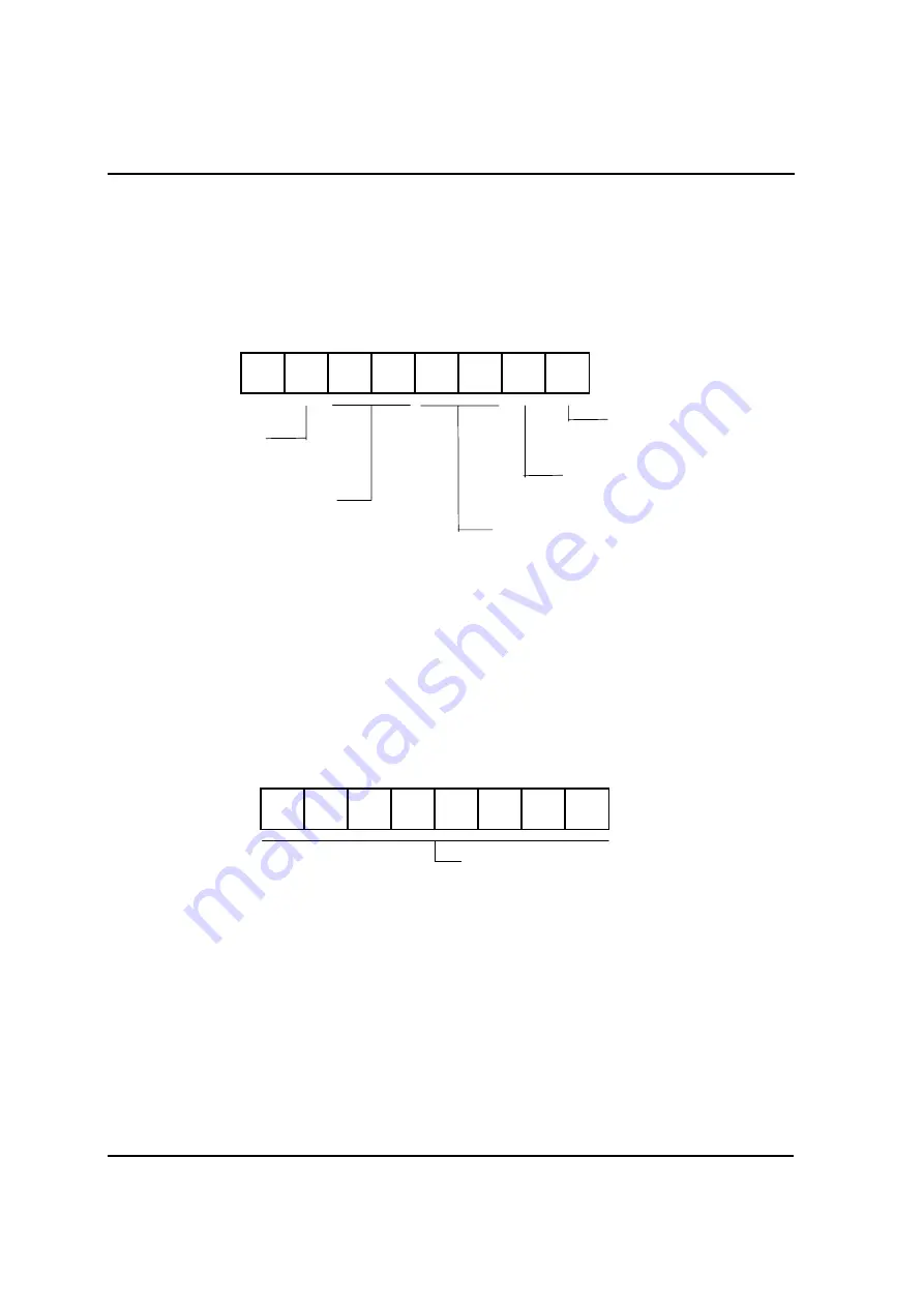 Hynix Semiconductor GMS81508A User Manual Download Page 35