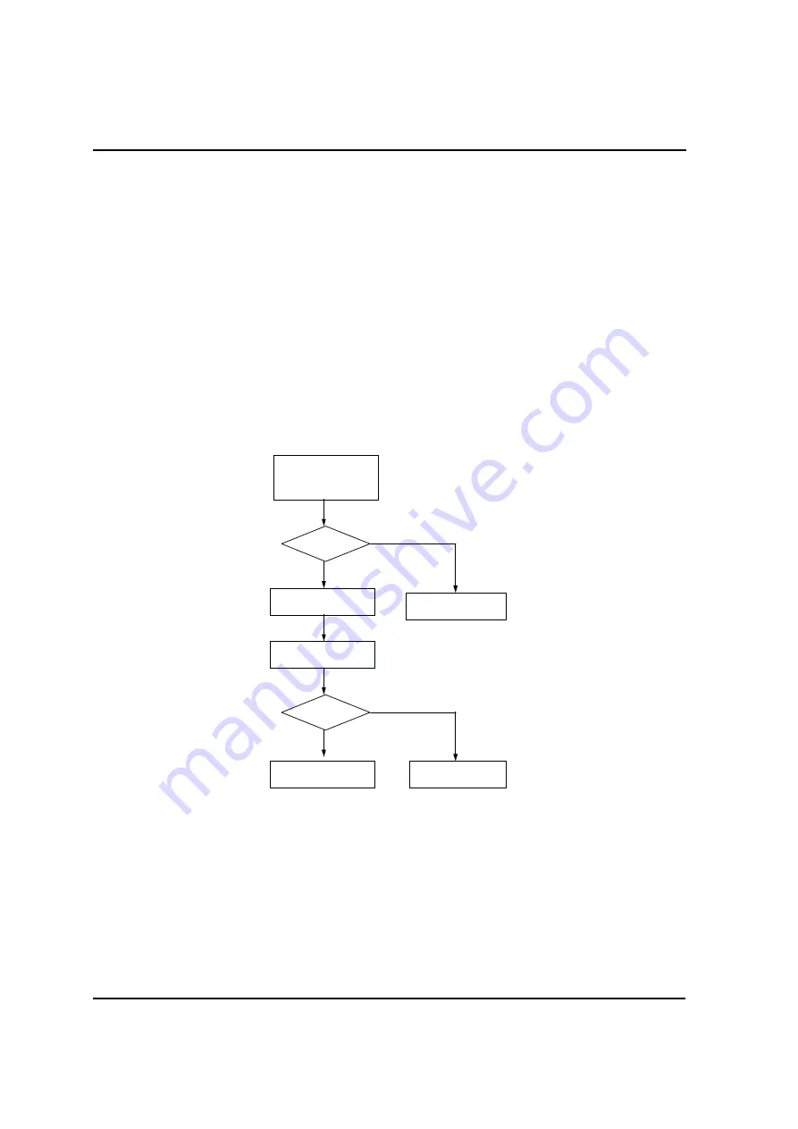 Hynix Semiconductor GMS81508A User Manual Download Page 37