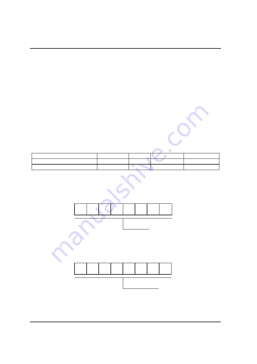 Hynix Semiconductor GMS81508A Скачать руководство пользователя страница 53