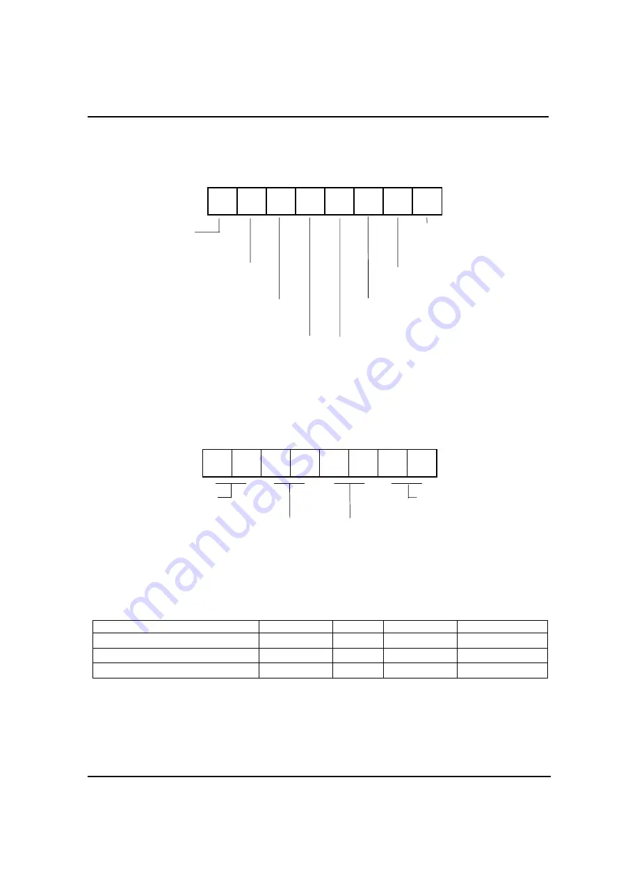 Hynix Semiconductor GMS81508A Скачать руководство пользователя страница 58