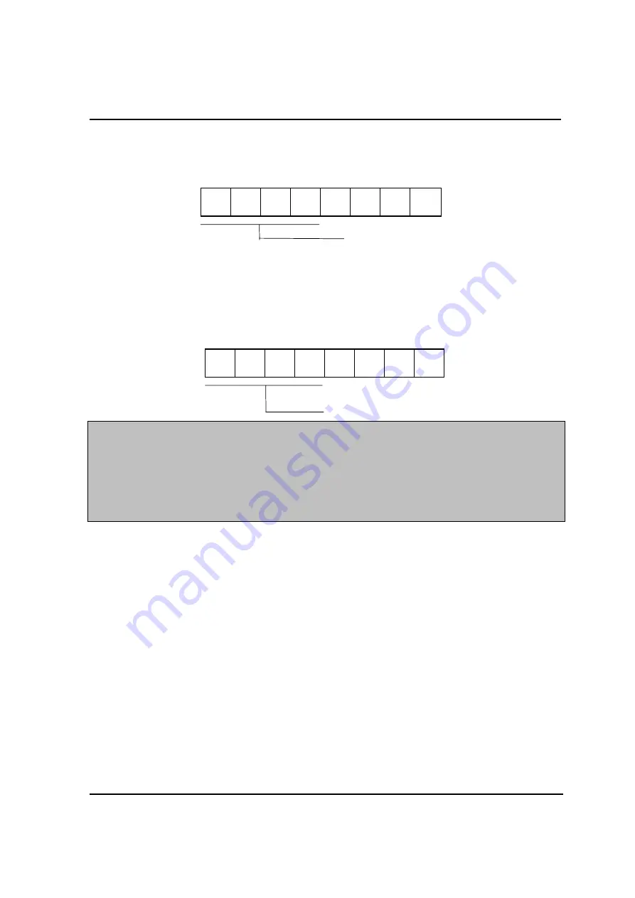 Hynix Semiconductor GMS81508A User Manual Download Page 60