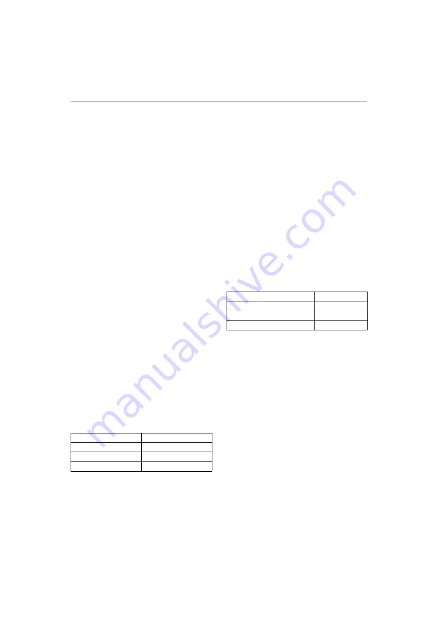 Hynix Semiconductor GMS81508A Скачать руководство пользователя страница 78