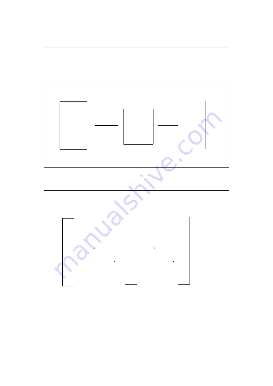 Hynix Semiconductor GMS81508A Скачать руководство пользователя страница 86