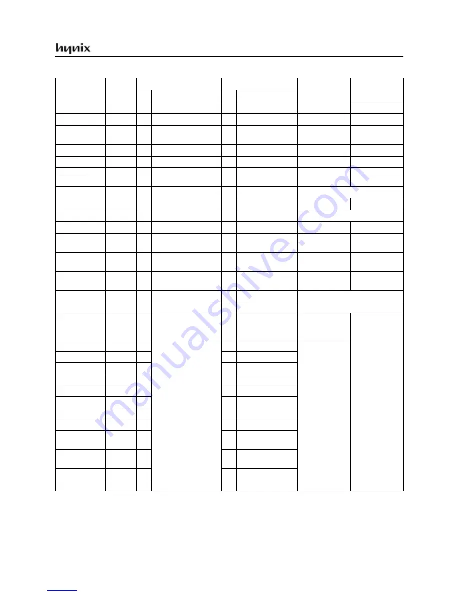 Hynix Semiconductor GMS81C5108 User Manual Download Page 10