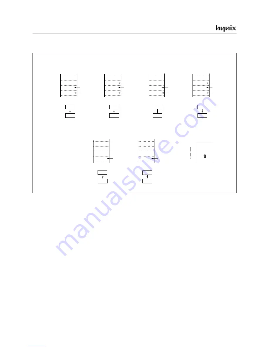 Hynix Semiconductor GMS81C5108 User Manual Download Page 23