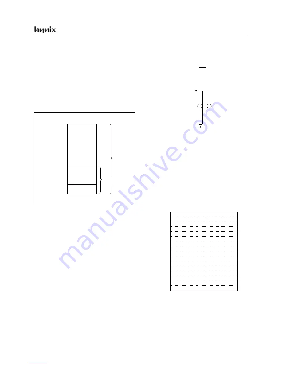 Hynix Semiconductor GMS81C5108 Скачать руководство пользователя страница 24