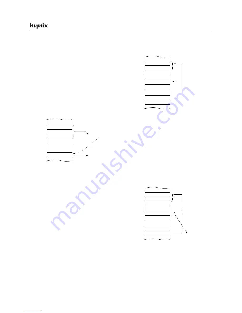 Hynix Semiconductor GMS81C5108 User Manual Download Page 32