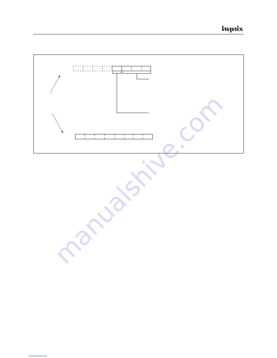 Hynix Semiconductor GMS81C5108 User Manual Download Page 47