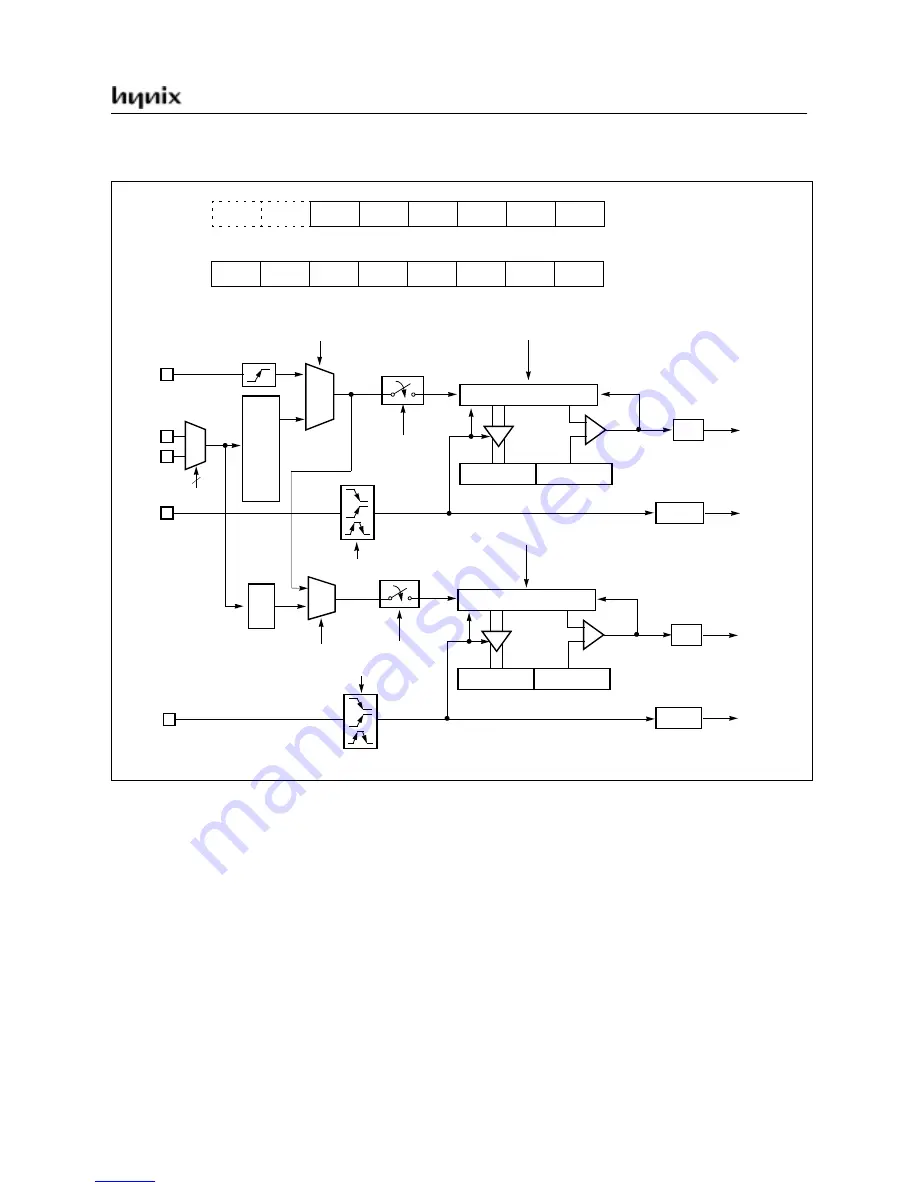 Hynix Semiconductor GMS81C5108 User Manual Download Page 54