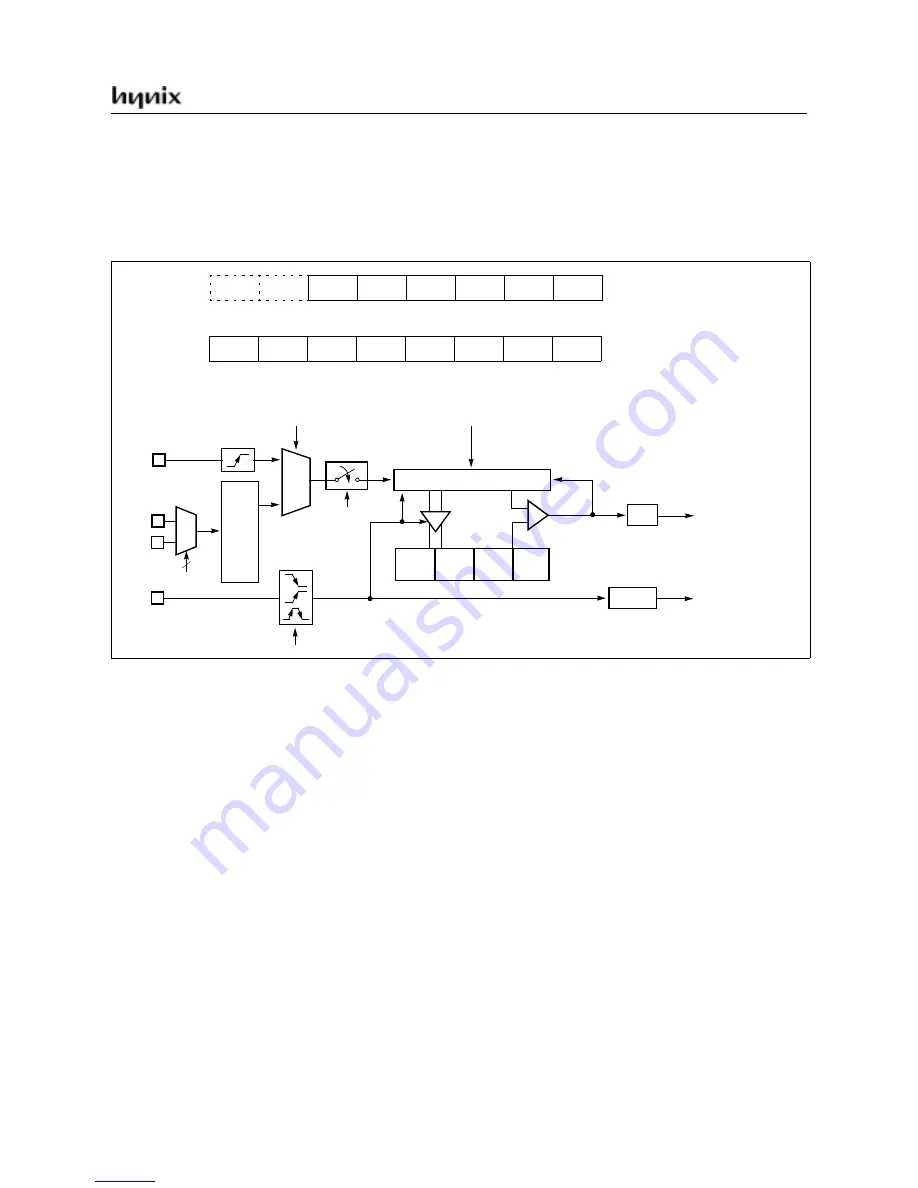 Hynix Semiconductor GMS81C5108 Скачать руководство пользователя страница 56