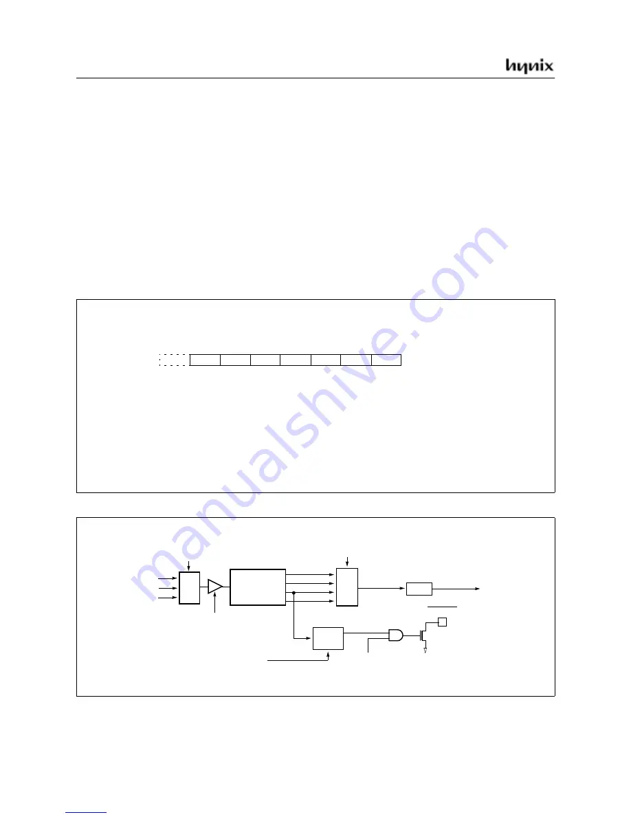 Hynix Semiconductor GMS81C5108 User Manual Download Page 59