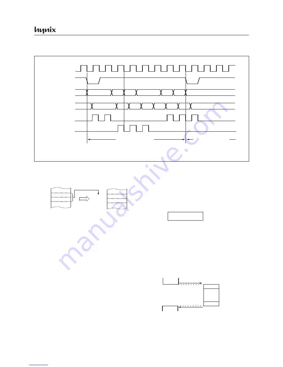 Hynix Semiconductor GMS81C5108 User Manual Download Page 70