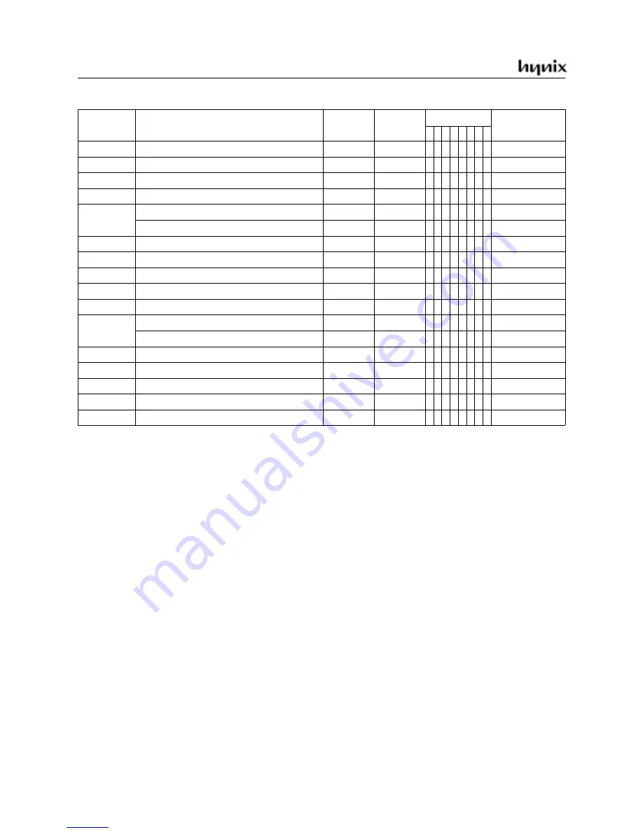 Hynix Semiconductor GMS81C5108 User Manual Download Page 93