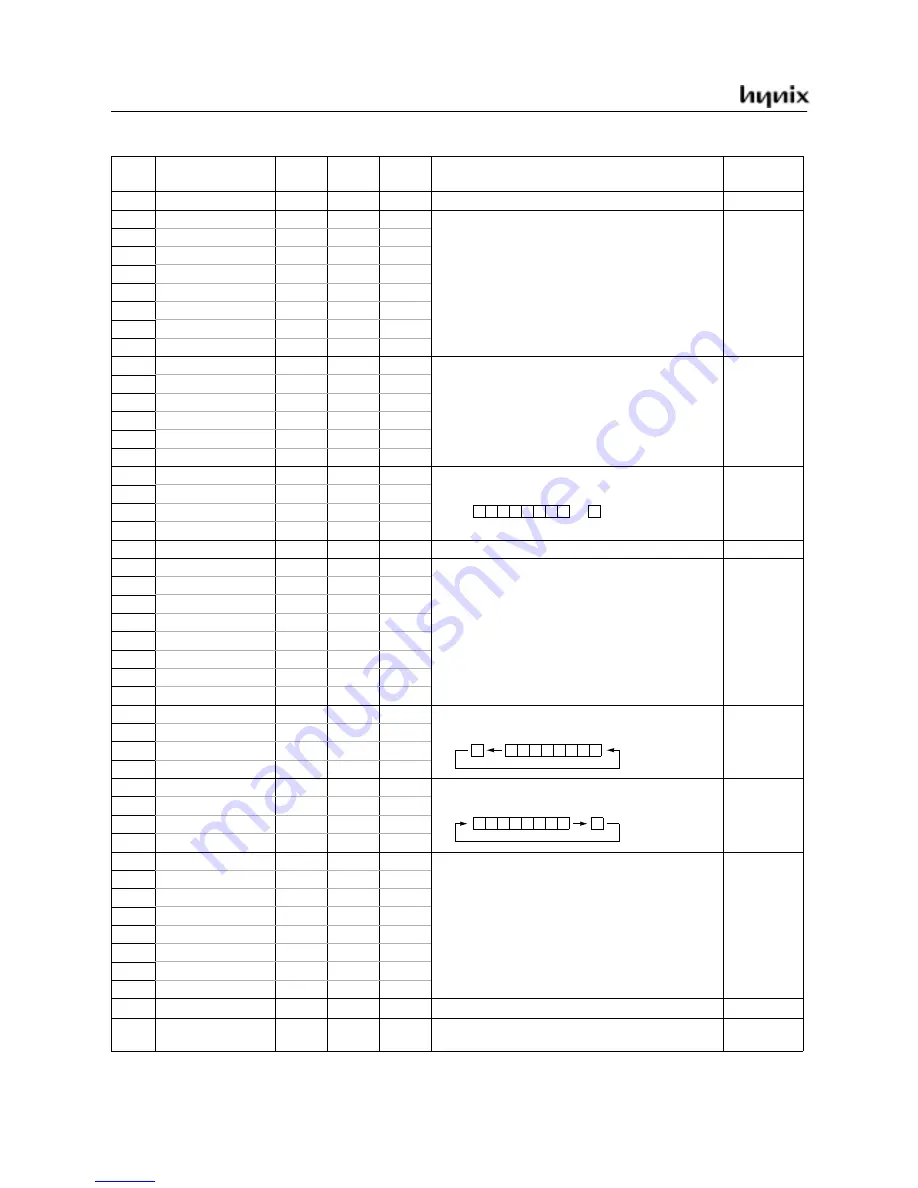 Hynix Semiconductor GMS81C5108 User Manual Download Page 97