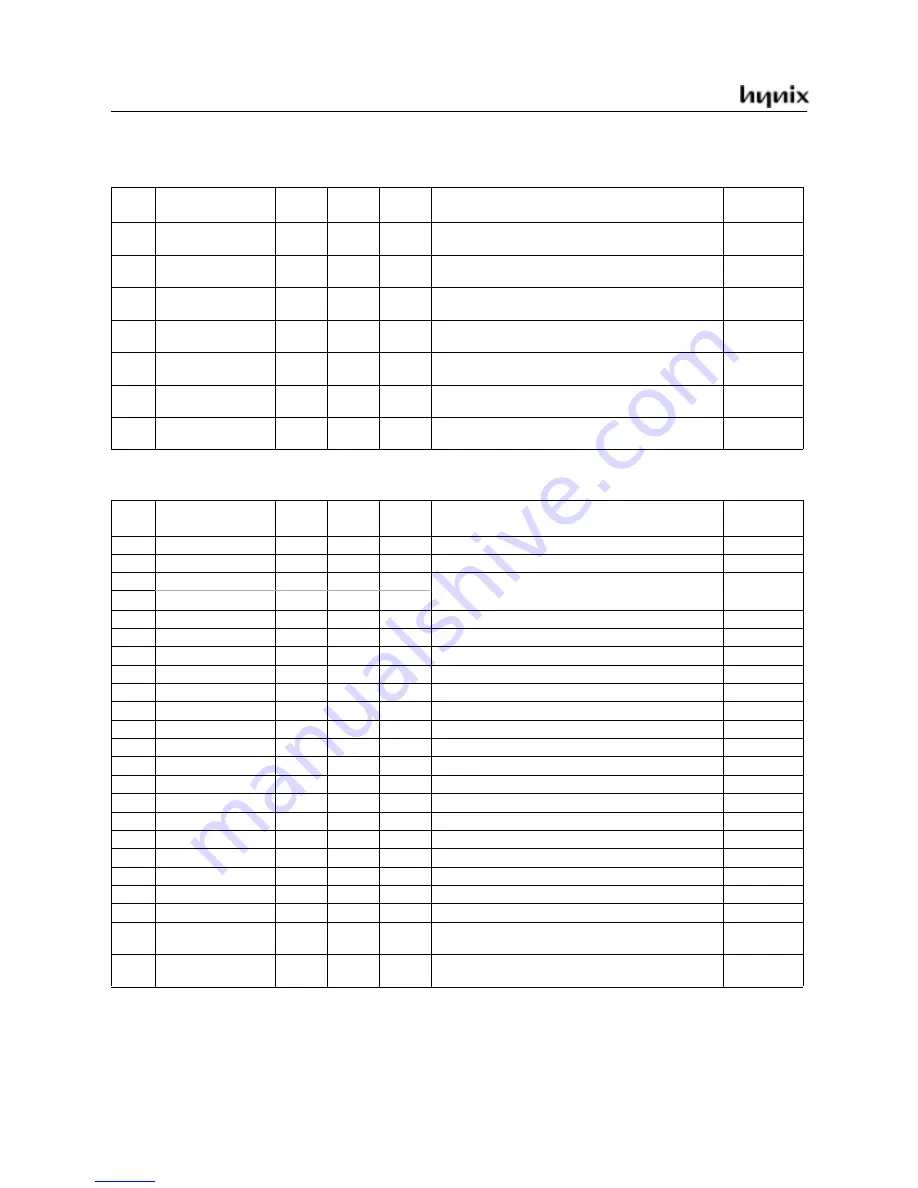 Hynix Semiconductor GMS81C5108 User Manual Download Page 99