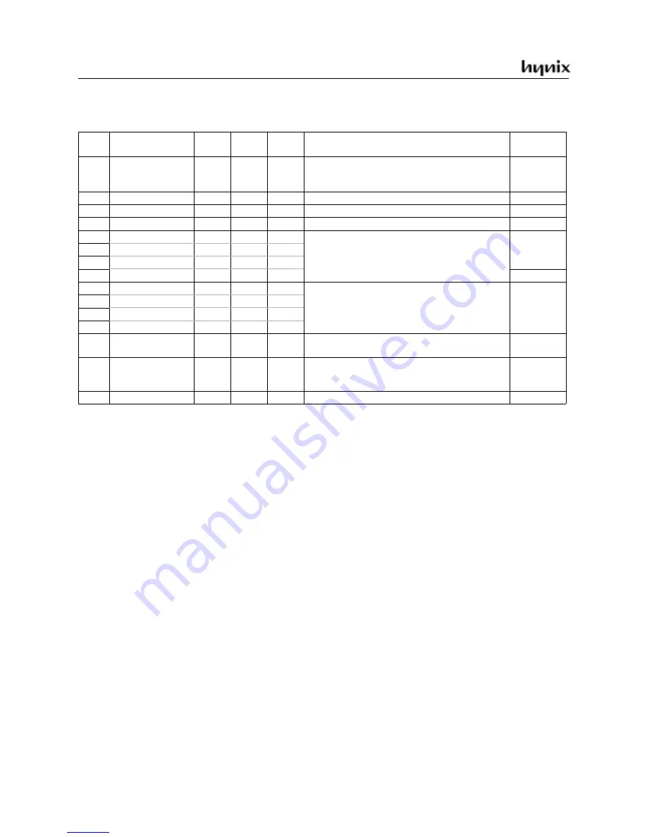 Hynix Semiconductor GMS81C5108 User Manual Download Page 101