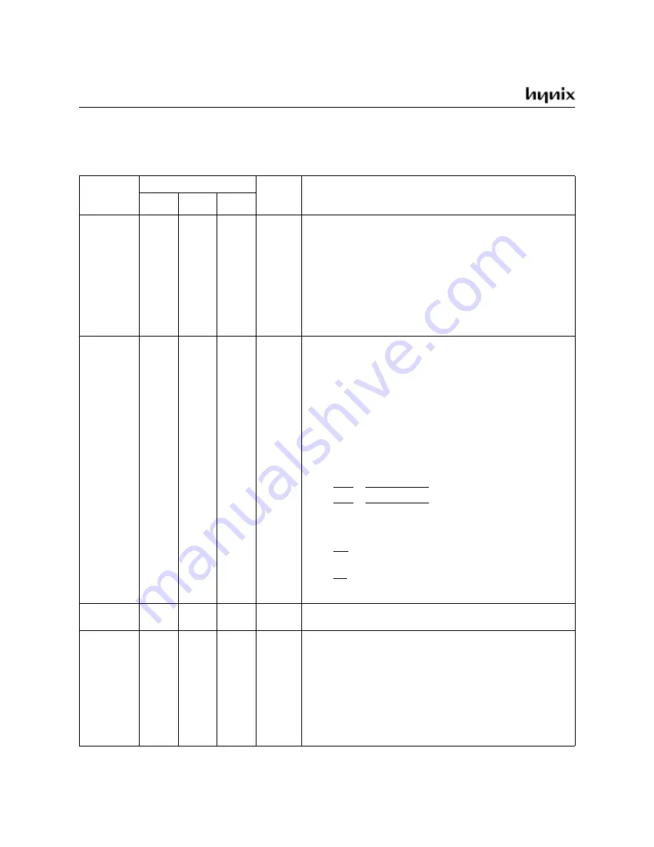 Hynix Semiconductor GMS90C320 40 Скачать руководство пользователя страница 10