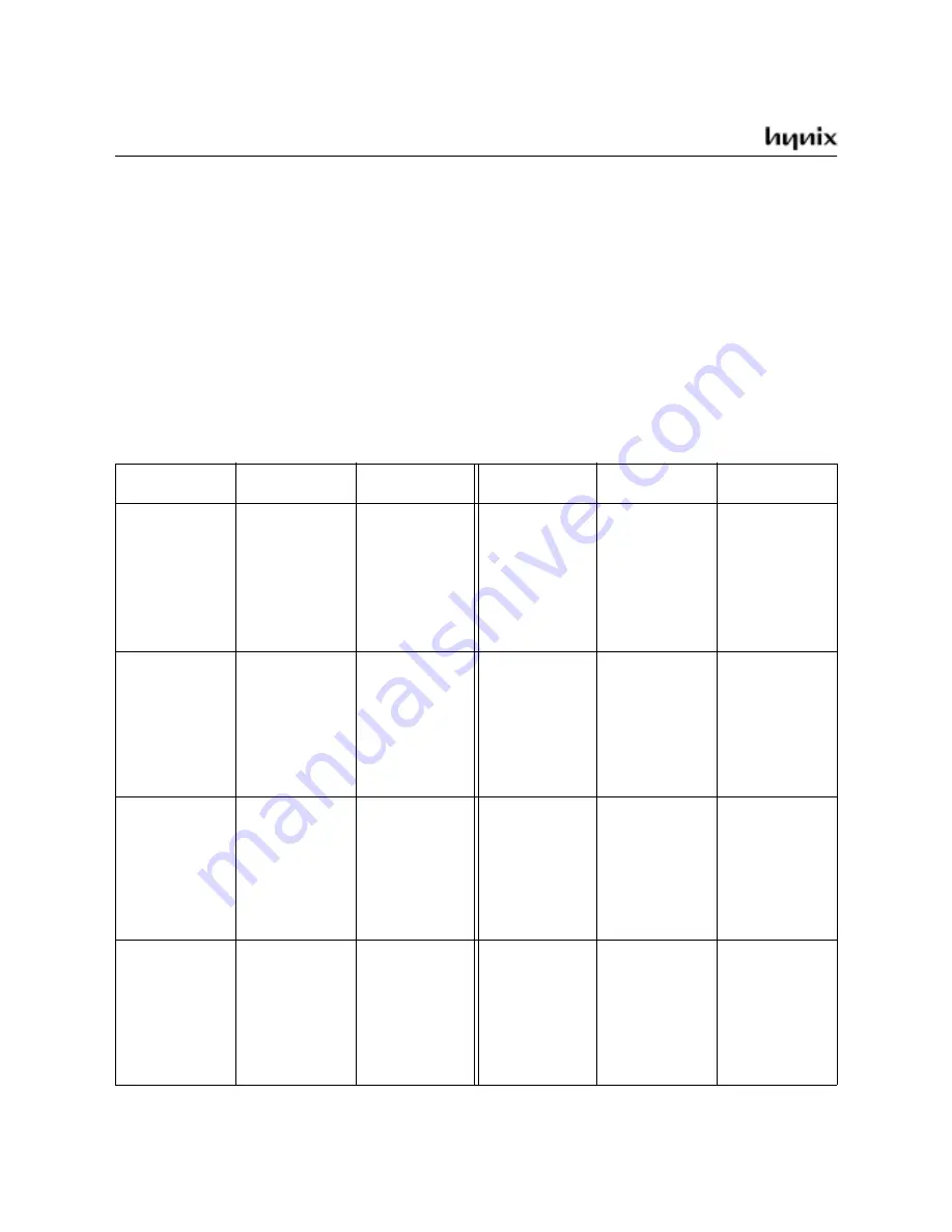 Hynix Semiconductor GMS90C320 40 User Manual Download Page 14