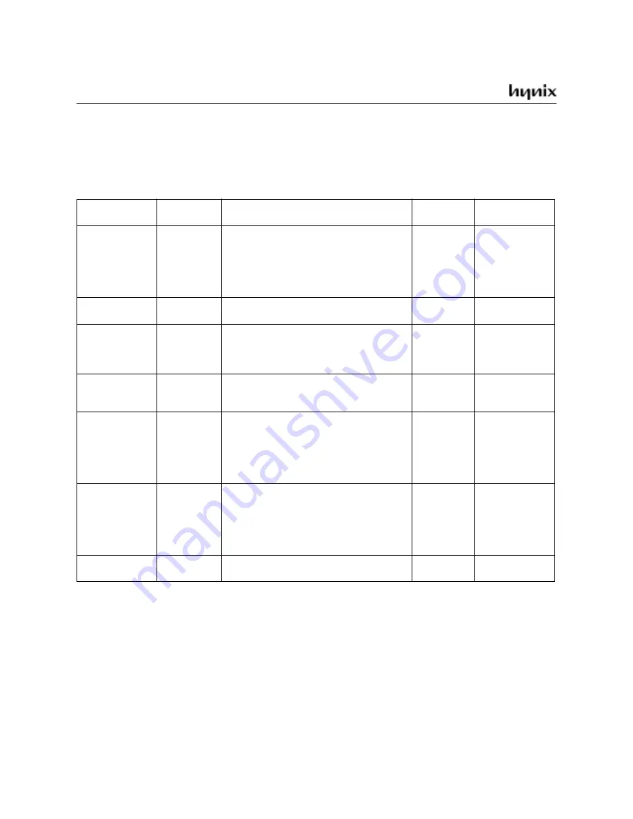 Hynix Semiconductor GMS90C320 40 User Manual Download Page 16