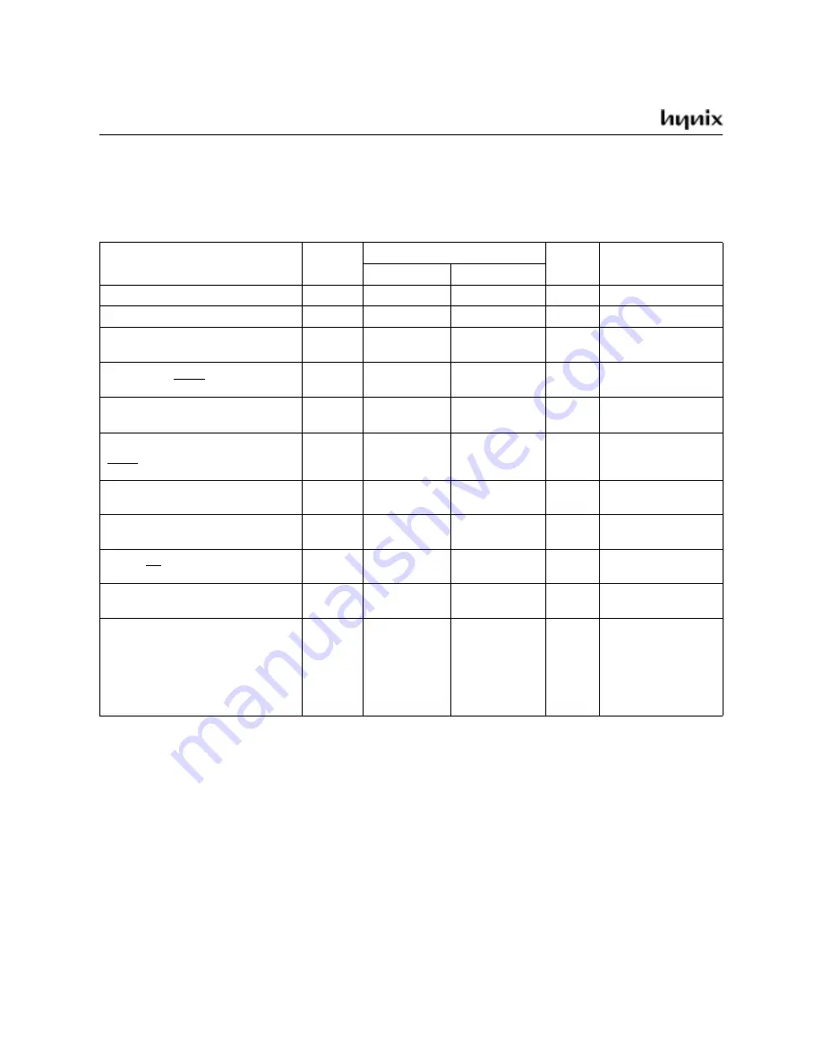 Hynix Semiconductor GMS90C320 40 User Manual Download Page 28