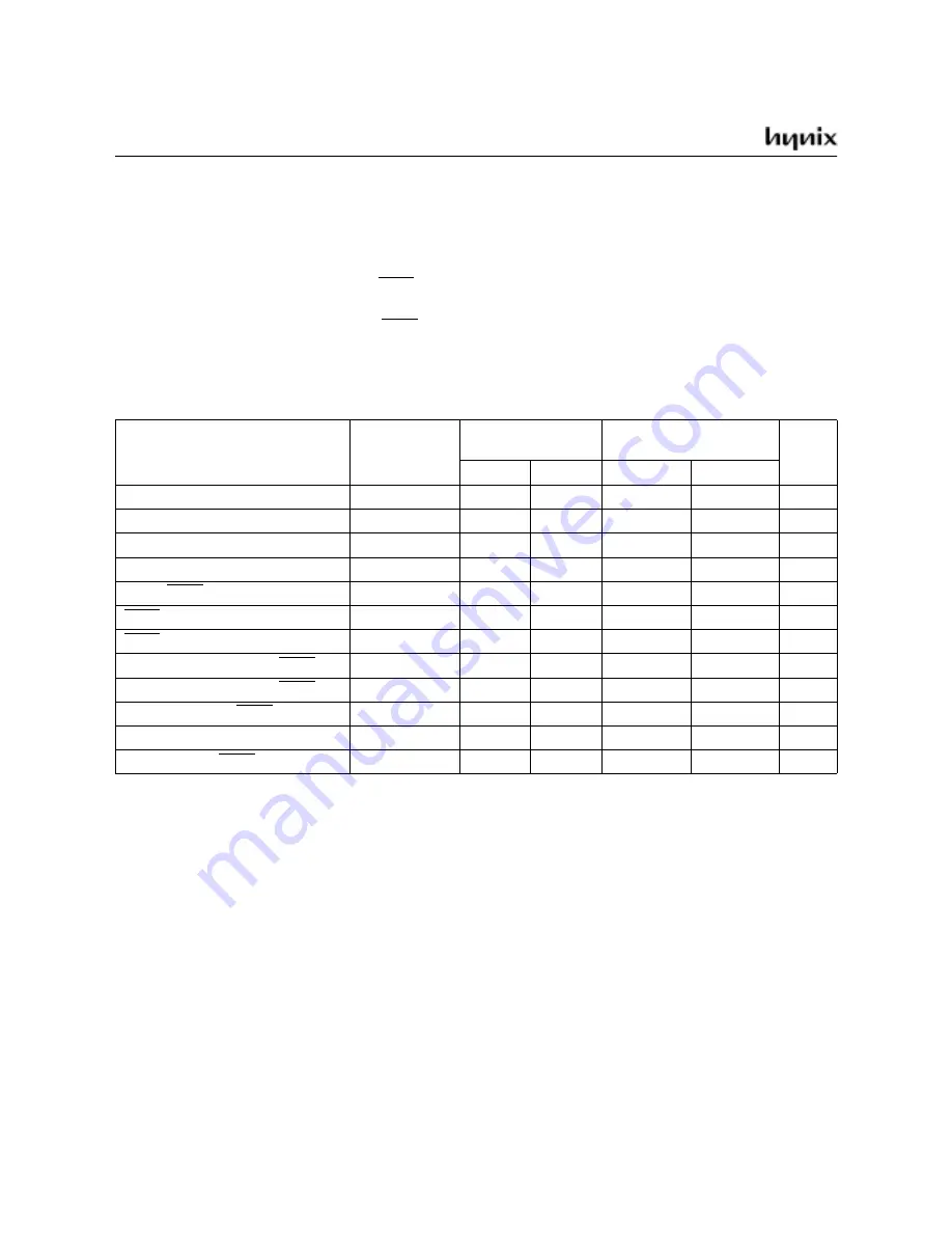 Hynix Semiconductor GMS90C320 40 Скачать руководство пользователя страница 32