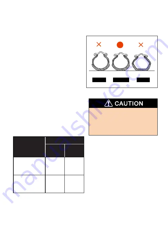 HYOSUNG GV125S Owner'S Manual Download Page 82