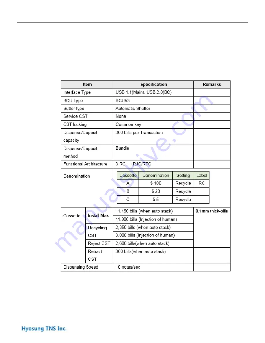 HYOSUNG MONiMAX8100QTN Operator'S Manual Download Page 19