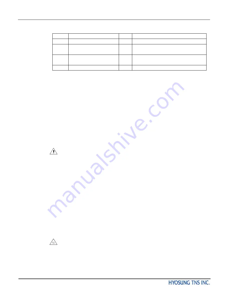 HYOSUNG MONiMAX8100T Operator'S Manual Download Page 45